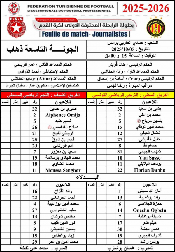 الرابطة الأولى: التشكيلة الأساسية للترجي و النجم